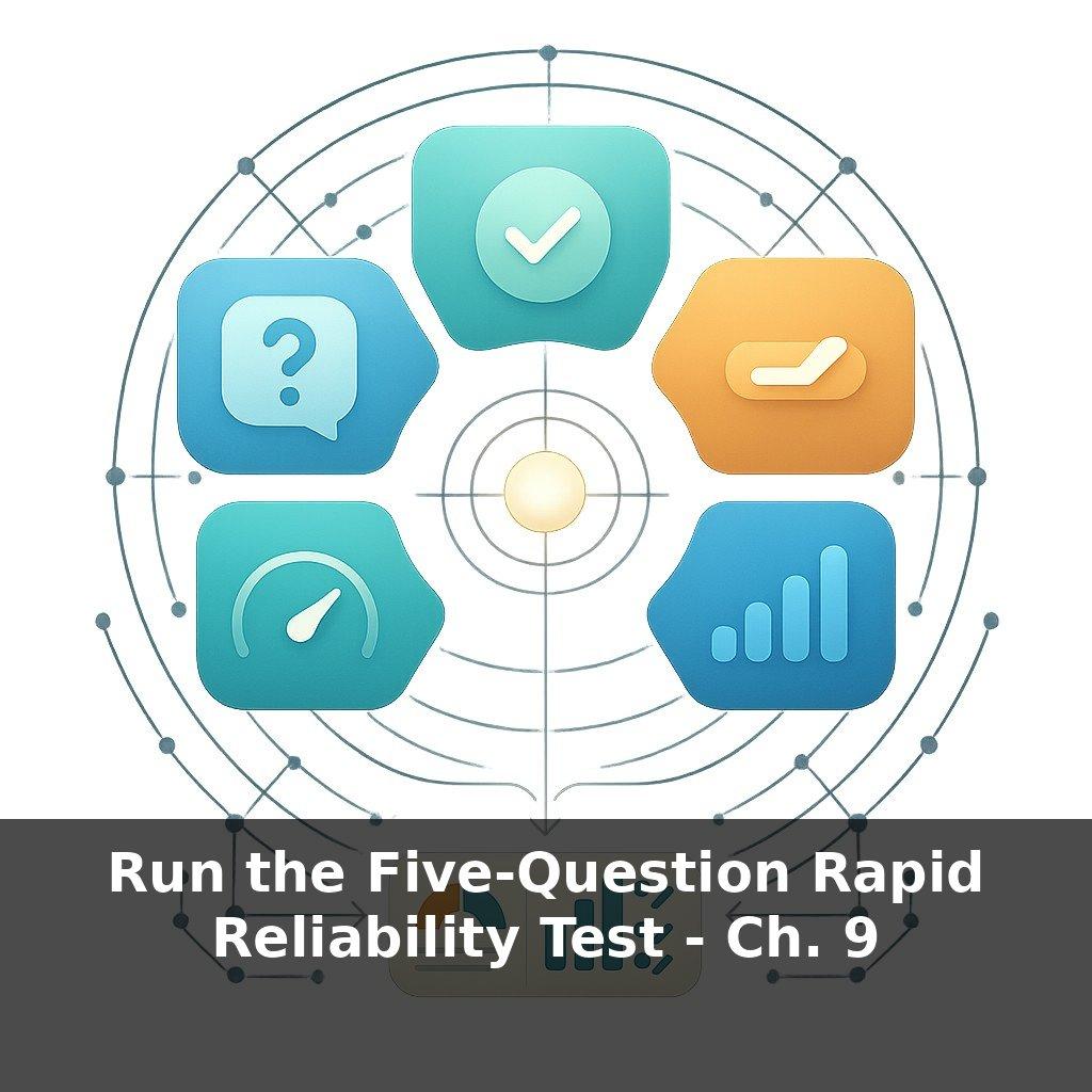Run the Five-Question Rapid Reliability Test